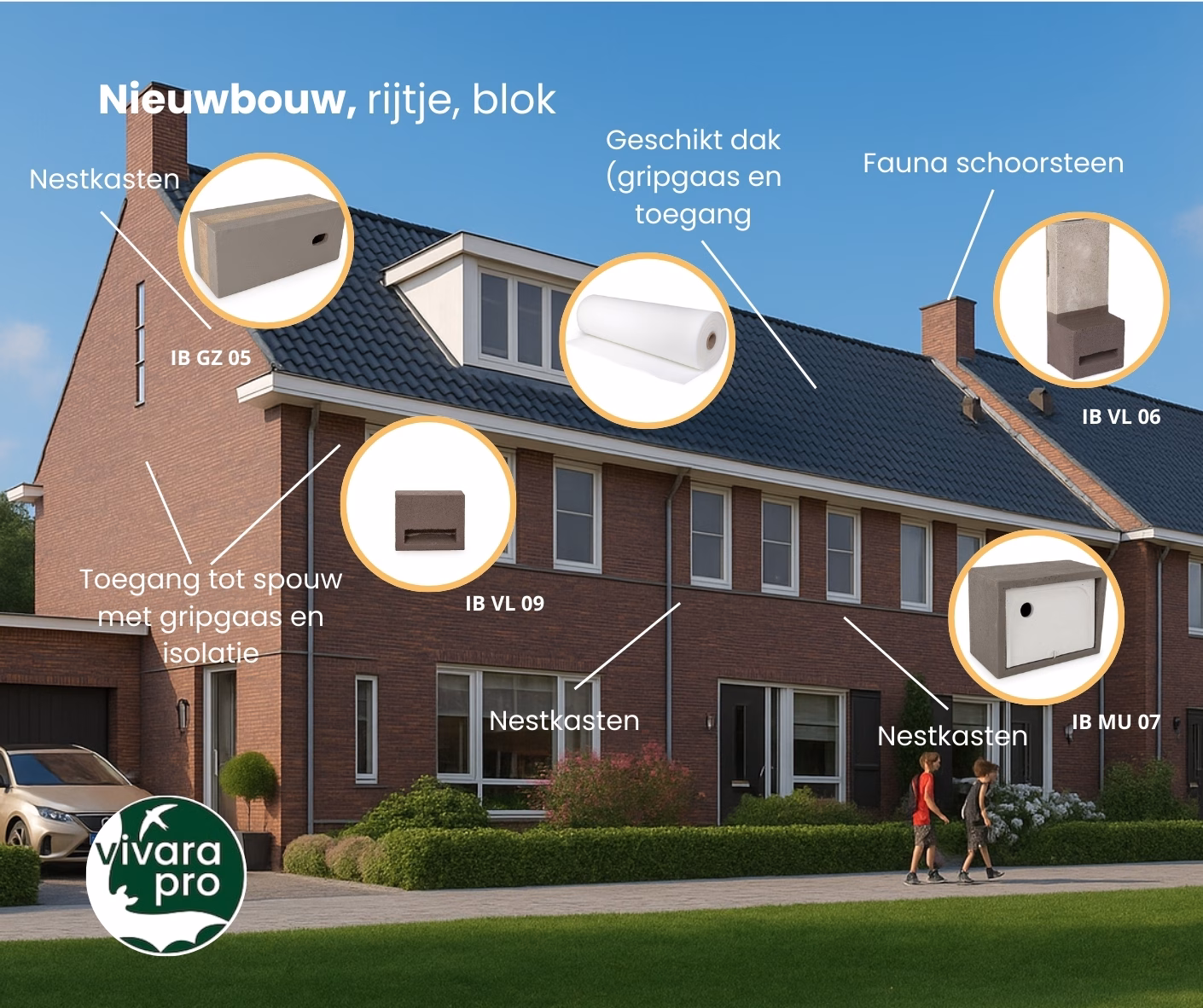 Visuele kaart nestkasten (1) Nieuwbouw | 1